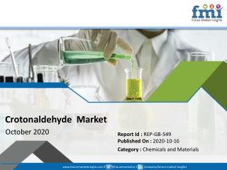 Crotonaldehyde Market Outlook 2020 Sales Revenue, Strategy to 2020