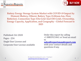 Battery Energy Storage System Market Expansion Projected to Gain an Uptick During 2025