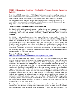 COVID-19 Impact on Healthcare Market Size, Trends, Growth, Dynamics, By 2022