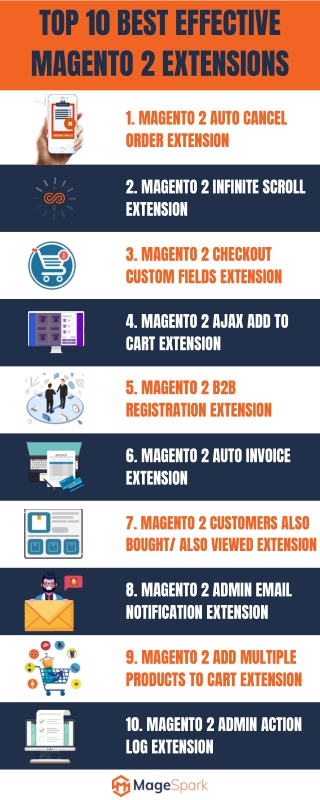 Top 10 Best Effective Magento 2 Extensions