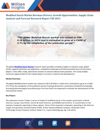 Modified Starch Market Revenue Driving Factors, Business Analysis and Forecast, 2025