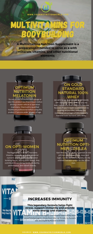 Multivitamins For Bodybuilding