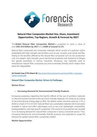Natural fiber composites market new business opportunities and investment research report 2027