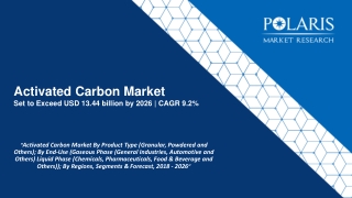 Activated Carbon Market By Product Type (Granular, Powdered and Others); By End-Use (Gaseous Phase (General Industries,