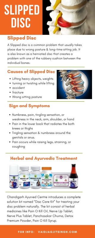 Slipped Disc - Causes, Symptoms & Herbal Treatment