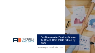 Cardiovascular Devices Market Analysis, Size, Share, Strategies and Forecast to