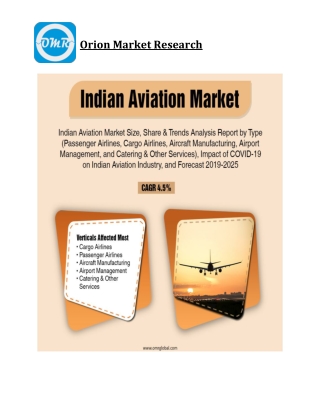 Indian Aviation Market Size, Competitive Analysis, Share, Forecast- 2019-2025