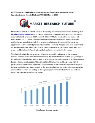 COVID-19 Impact on Distributed Antenna Market Growth, Rising Demand