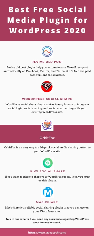 Best Free Social Media Plugin for WordPress 2020