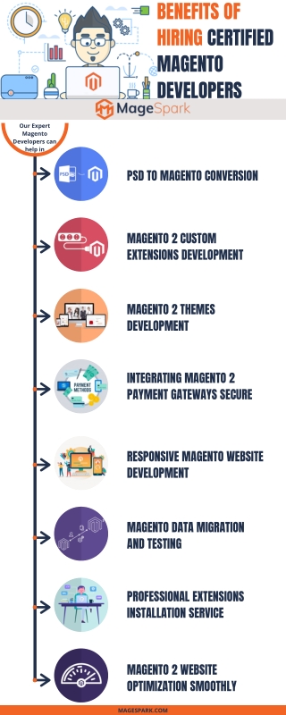 Benefits Of Hiring Certified Magento Developers