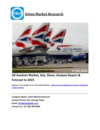 UK Aviation Market Size, Industry Trends, Share and Forecast 2019-2025