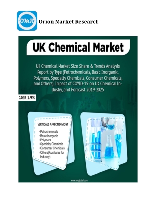 UK Chemical Market