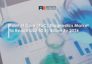 Point of Care (PoC) Diagnostics Market  To Witness Huge Growth Including Key Players 2027