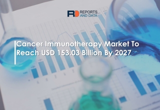 Cancer Immunotherapy Market Share, Growth, Trends And Forecast 2020 – 2027