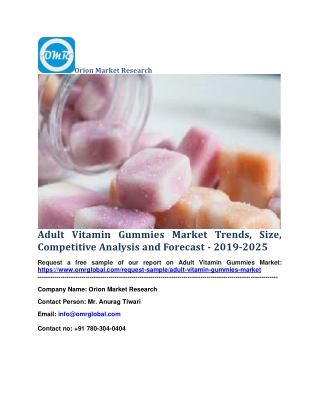 Adult Vitamin Gummies Market Trends, Size, Competitive Analysis and Forecast - 2019-2025