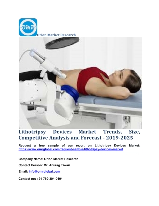 Lithotripsy Devices Market Trends, Size, Competitive Analysis and Forecast - 2019-2025