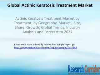 Actinic Keratosis Treatment Market by Treatment, by Geography, Market,  Size, Share, Growth, Global Trends, Industry Ana