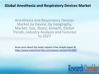 Anesthesia and Respiratory Devices Market by Device, by Geography, Market, Size, Share, Growth, Global Trends, Industry