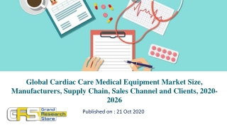 Global Cardiac Care Medical Equipment Market Size, Manufacturers, Supply Chain, Sales Channel and Clients, 2020-2026