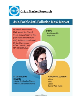 Asia-Pacific Anti-Pollution Mask Market Size, Competitive Analysis, Share, Forecast- 2020-2026