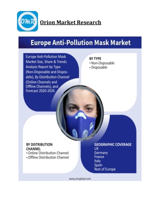Europe Anti-Pollution Mask Market Size, Competitive Analysis, Share, Forecast- 2020-2026