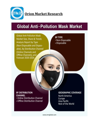 Anti-Pollution Mask Market Size, Competitive Analysis, Share, Forecast- 2020-2026