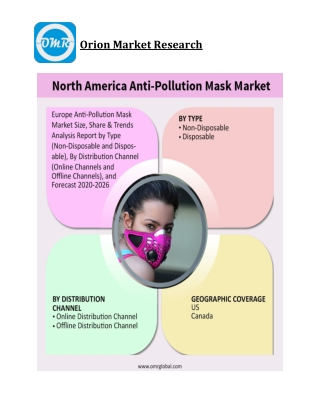 North America Anti-Pollution Mask Market Size, Competitive Analysis, Share, Forecast- 2020-2026