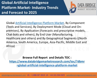 artificial intelligence platform market