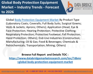 body protection equipment market