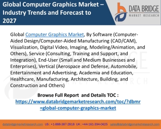 computer graphics market