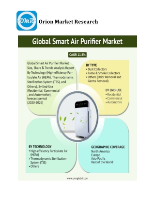 Smart Air Purifier Market Size, Competitive Analysis, Share, Forecast- 2020-2026