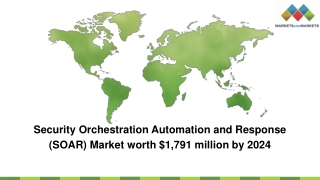 Security Orchestration Automation and Response (SOAR) Market vendors by Size, Share & growth strategies - 2024 | Markets