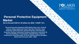 Personal Protective Equipment (PPE) Market Share, Size, Trends & Industry Analysis Report By Product Type (Eye Protectio