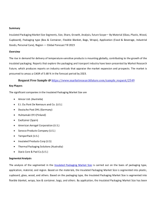 Insulated Packaging Market Size