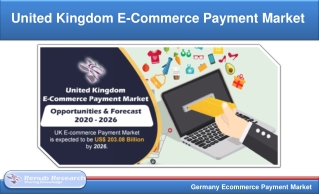 United Kingdom E-Commerce Payment Market & Forecast, by Category & Companies