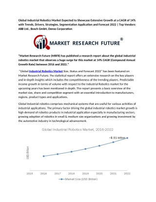 Industrial Robotics Market Expected to Showcase Extensive Growth at a CAGR of 14%