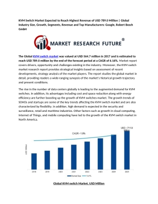 KVM Switch Market Expected to Reach Highest Revenue of USD 789.0 Million