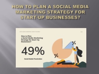 How to Plan a Social Media Marketing Strategy for Start-Up Businesses?