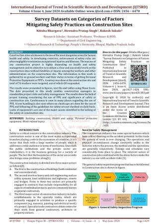 Survey Datasets on Categories of Factors Mitigating Safety Practices on Construction Sites