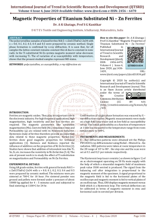 Magnetic Properties of Titanium Substituted Ni - Zn Ferrites