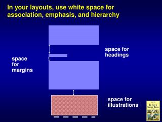 In your layouts, use white space for association, emphasis, and hierarchy