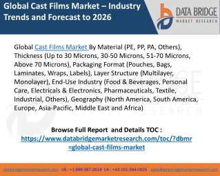 cast films market