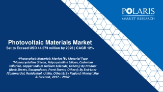 Photovoltaic Materials Market [By Material Type (Monocrystalline Silicon, Polycrystalline Silicon, Cadmium Telluride, Co