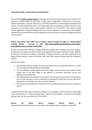 Optical Coatings Market Size & Growth