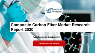 Composite Carbon Fiber Market Research Report 2020