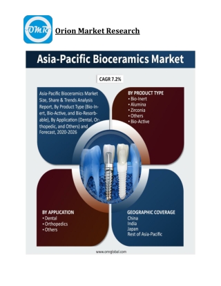 Asia-Pacific Bioceramics Market Size, Competitive Analysis, Share, Forecast- 2020-2026