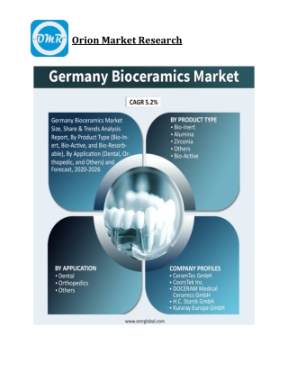Germany Bioceramics Market