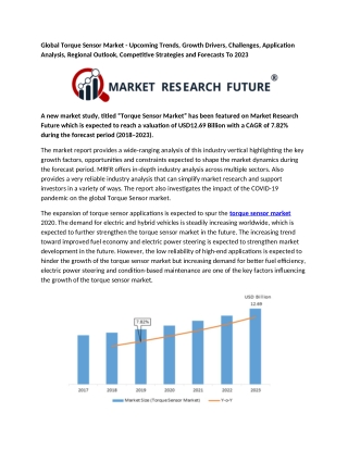 Torque Sensor Market - Upcoming Trends, Competitive Strategies and Forecasts To 2023
