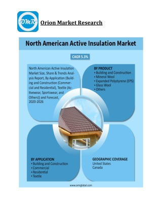 North American Active Insulation Market