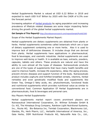 Herbal Supplements Market Share, Current Trends and Research Development Report to 2025